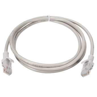 Cables