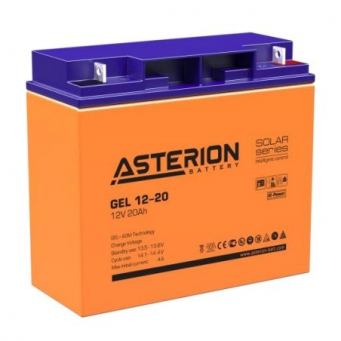 Lithium Batteries